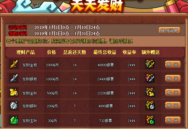 推金币游戏_无限金币游戏_qq游戏币