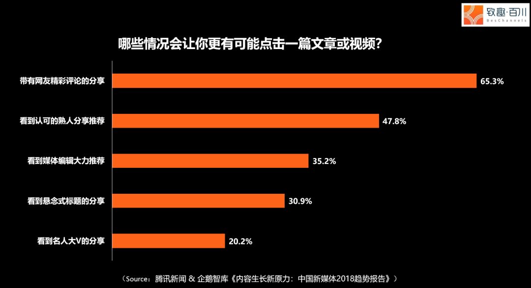 微信公众号游戏开发_微信公众号做游戏_微信游戏开发平台