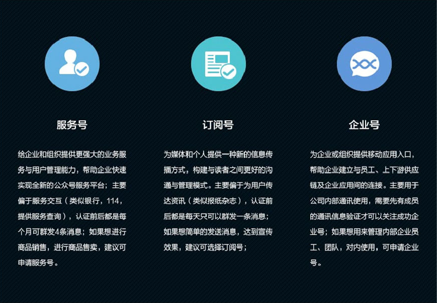 微信公众号游戏开发_微信游戏开发平台_微信公众号做游戏