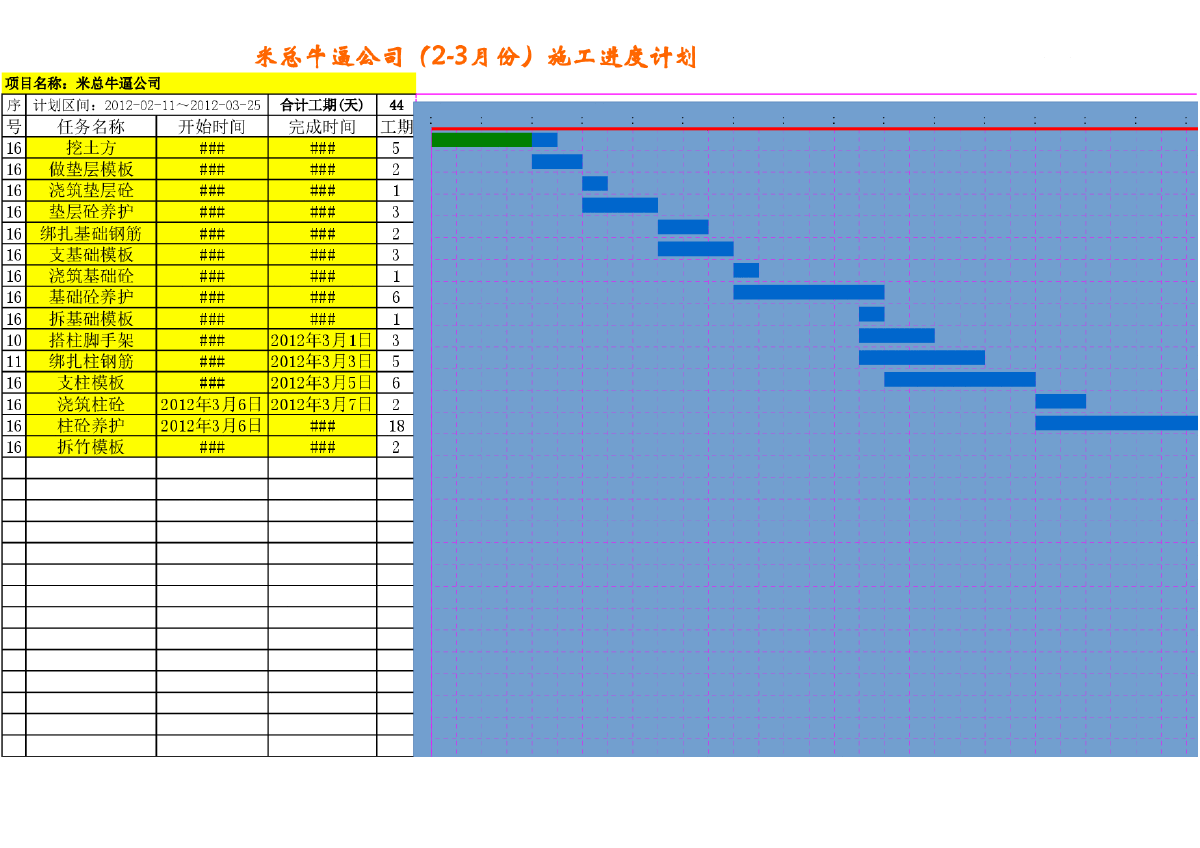 进度计划横道图软件哪个好用_进度计划横道图软件_进度计划表横道图怎么用电脑画