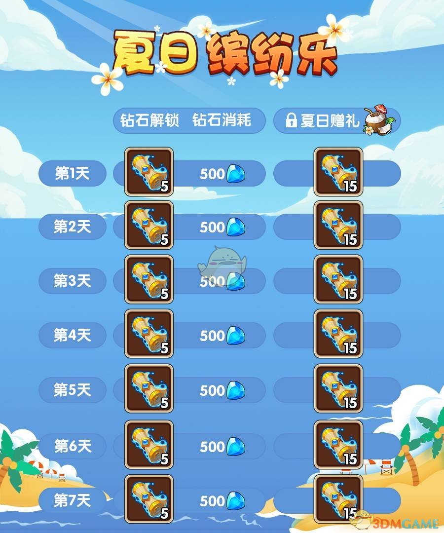 芒果游戏网站_芒果游戏平台_芒果游戏大厅