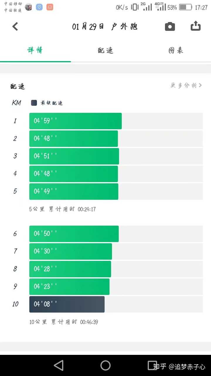 润软件股吧_润和软件收购_润软件股票