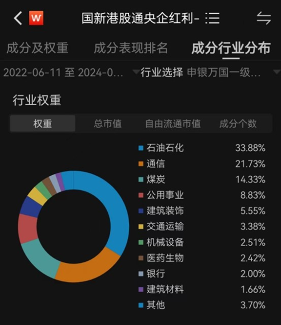 港股手机交易软件_港股股票app_港股交易软件手机版下载