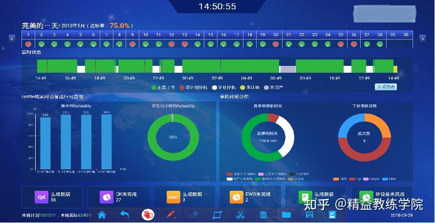 软件oem是什么意思_oee软件_软件oem管理