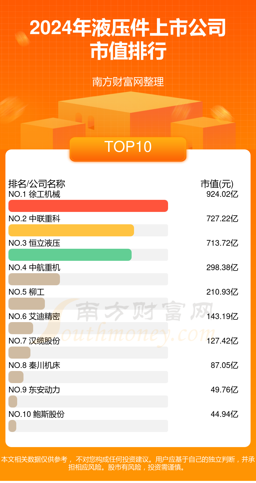 全球前十的游戏公司_全球游戏公司排名2024_2020全球游戏公司