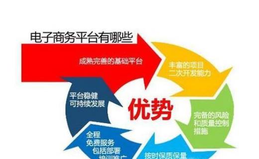 游戏公司需要经营范围_经营游戏需要办什么证_经营游戏需要什么营业执照