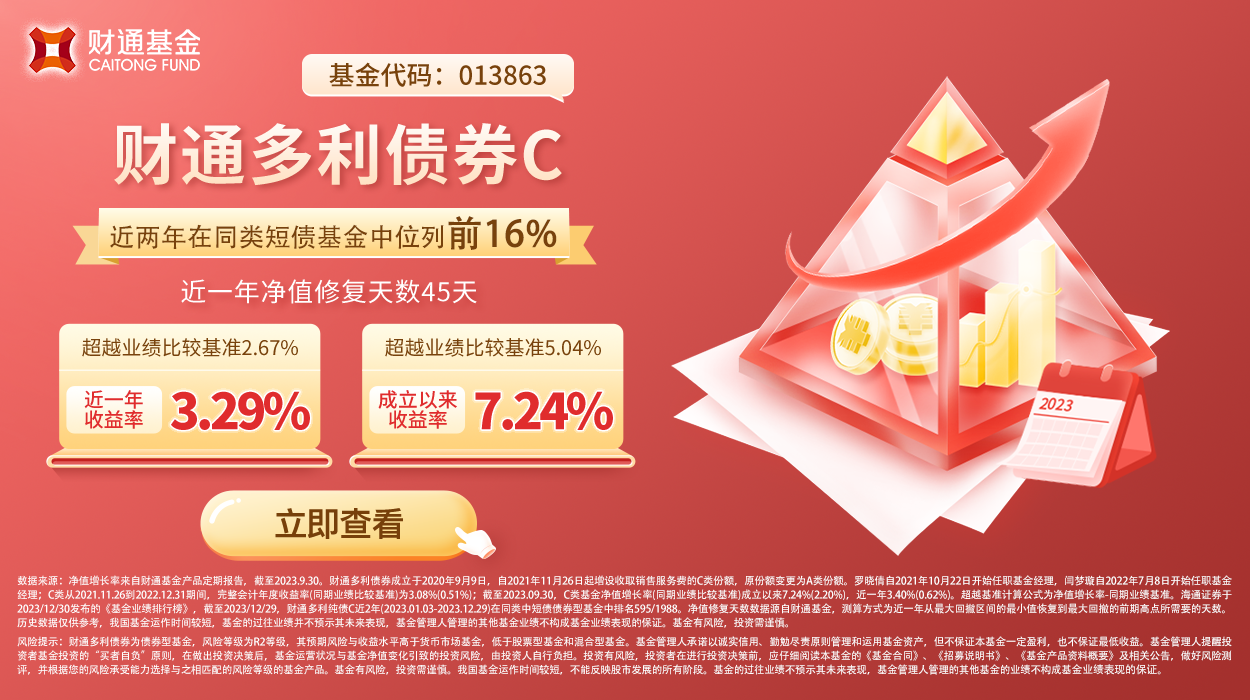 向上理财iphone软件-向上理财：iPhone 上的超赞理