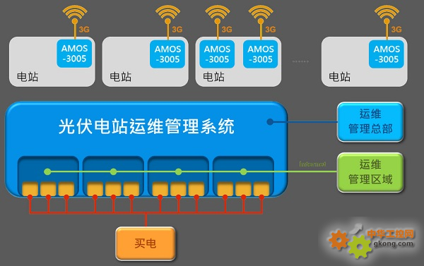 上海 海隆软件 违约金_上海金海股份有限公司_上海金海通半导体