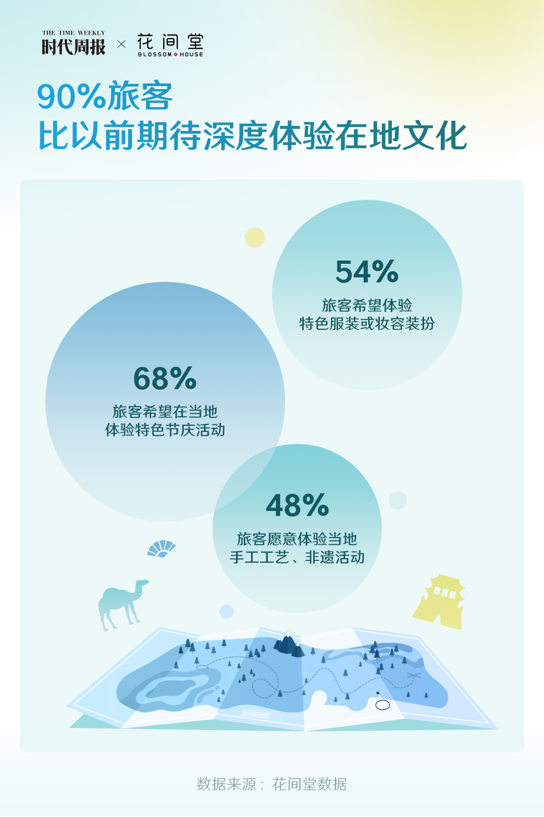 穷爸爸富爸爸现金流游戏中文版：体验金钱世界的心理战与财富之旅