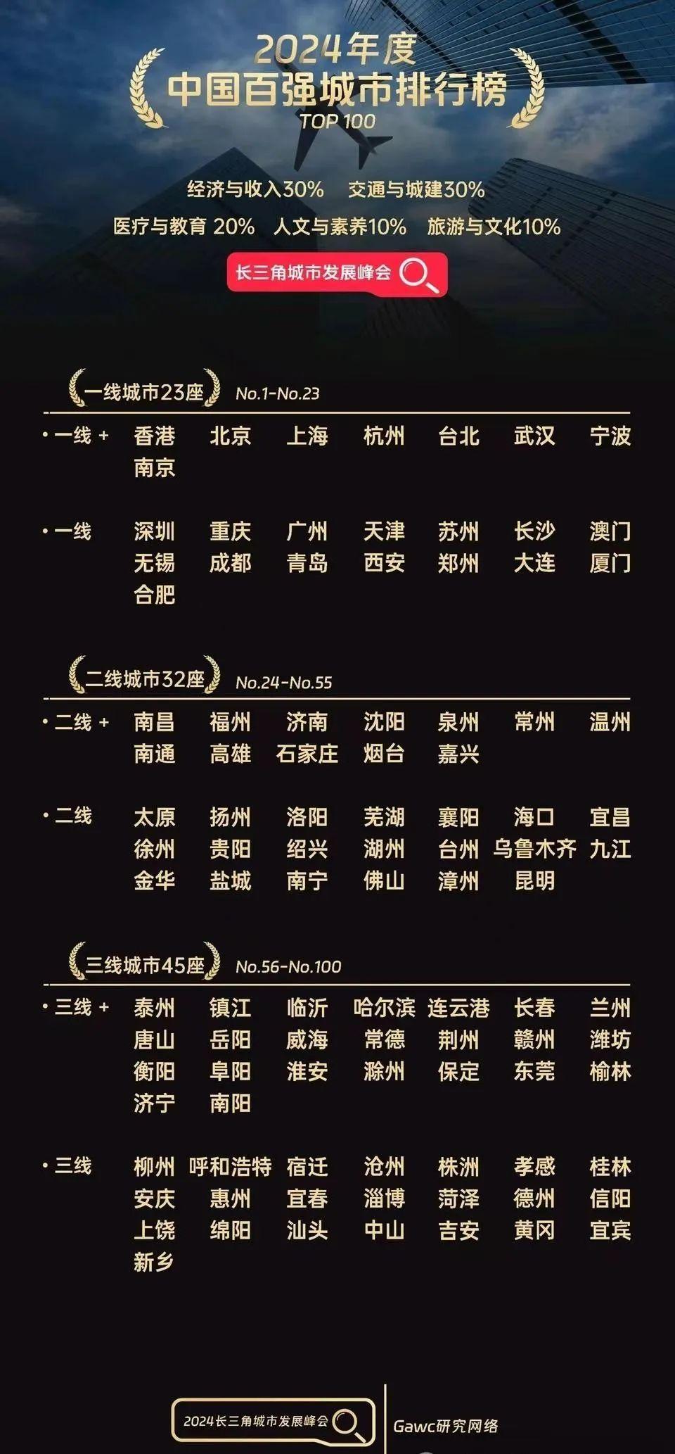 2021年国内游戏公司_2024中国游戏公司排行榜_2020国内游戏公司