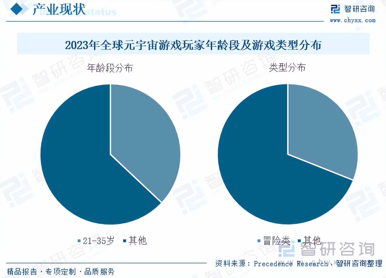 2021年游戏产业报告_《2020中国游戏产业报告》_2024中国游戏产业报告