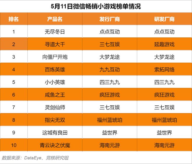 金华游戏工作室招聘-金华游戏工作室诚邀热爱游戏的你加入，一起