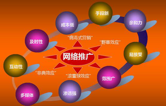 站长推荐软件下_站长常用工具下载_站长软件推荐