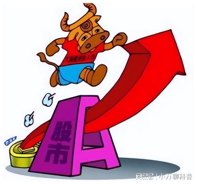 炒股软件排名_炒股软件排名前十的_最好的炒股软件排名