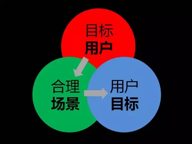 好用的文档管理系统_软件文档写作与管理_文档操作软件