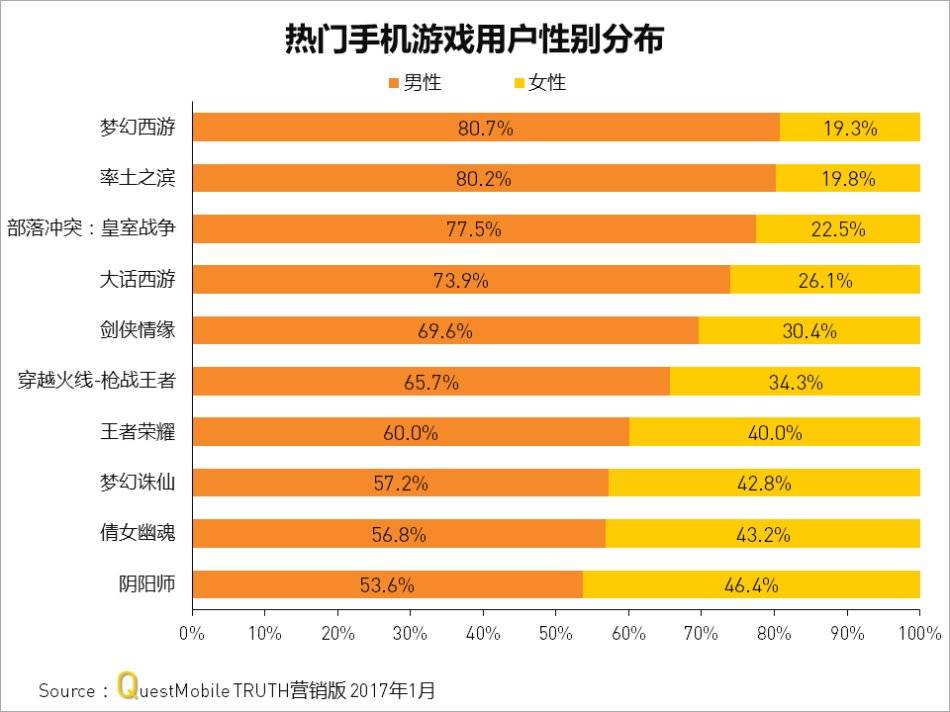 天黑请闭眼游戏规则守卫_天黑请闭眼规则及玩法_天黑请闭眼游戏规则7.0
