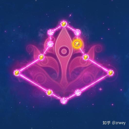 梦幻西游手游星地煞怎么玩_梦幻西游手游地煞星级_梦幻西游手游1星地煞