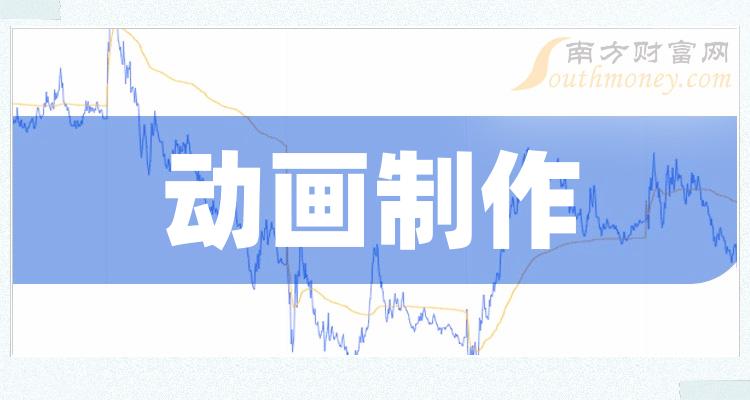 动画制作北京公司排名_北京动画视频制作公司_北京动画制作公司