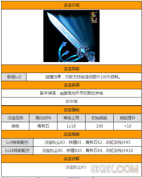 口袋巴士魔天记手游-魔天记：口袋巴士里的清流手游，画面剧情社