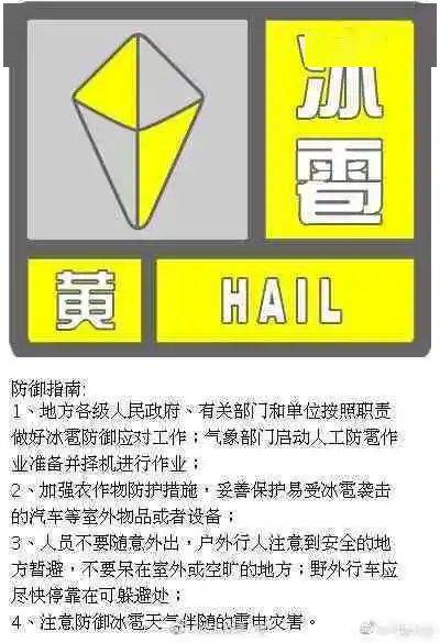 冰雹形成的原理图_冰雹形成过程的示意图怎么画_动画冰雹的形成