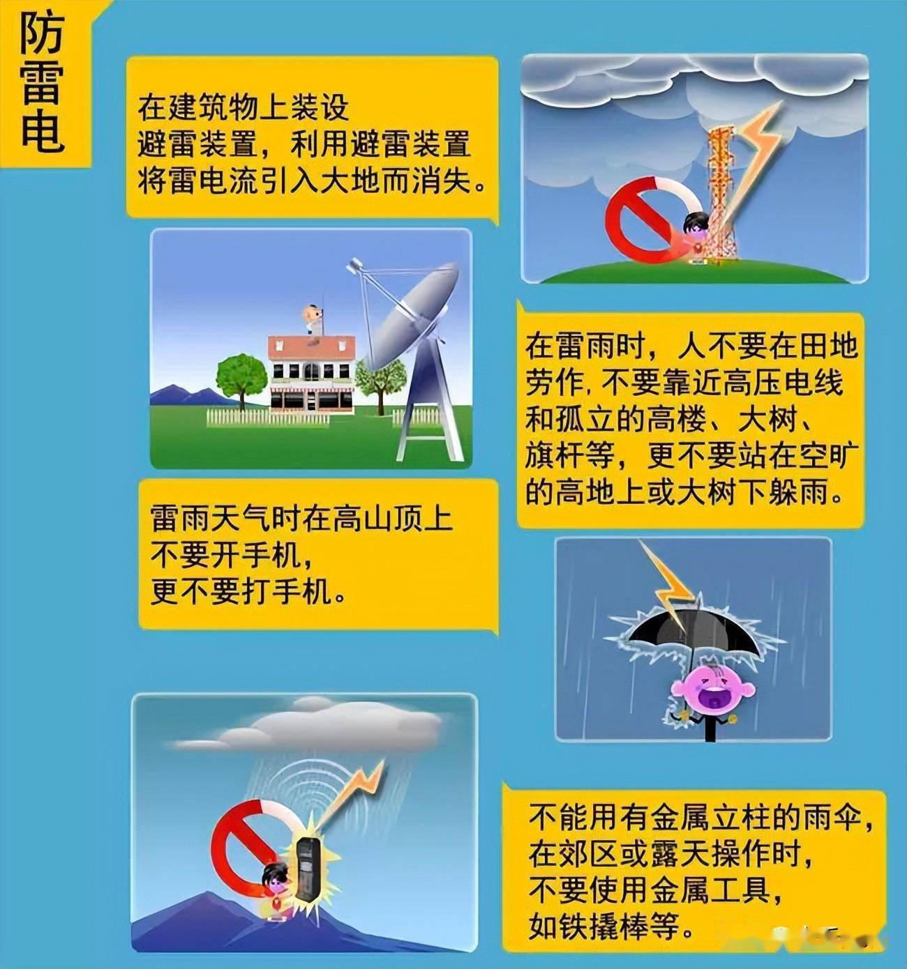 冰雹形成的原理图_冰雹形成过程的示意图怎么画_动画冰雹的形成