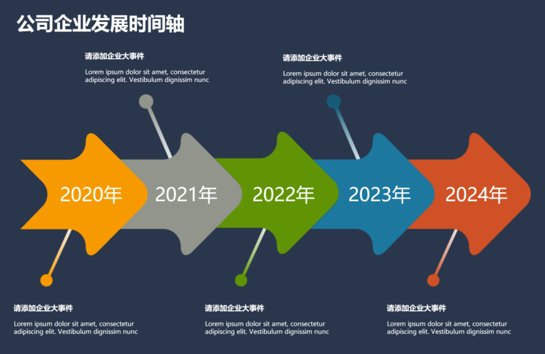 轴的设计软件_制作时间轴软件_制作时间轴的软件有哪些
