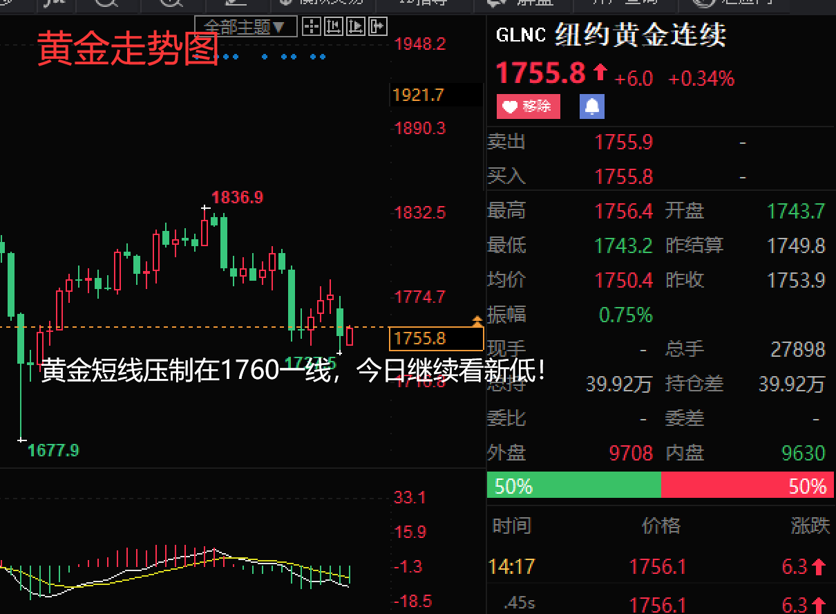 中行外汇交易软件_外汇银行软件中国银行下载_中国银行外汇软件