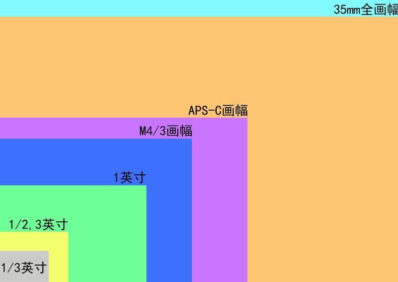 佳能打印机mp288清零软件_佳能打印机清零软件怎么用_佳能打印机清零软件下载