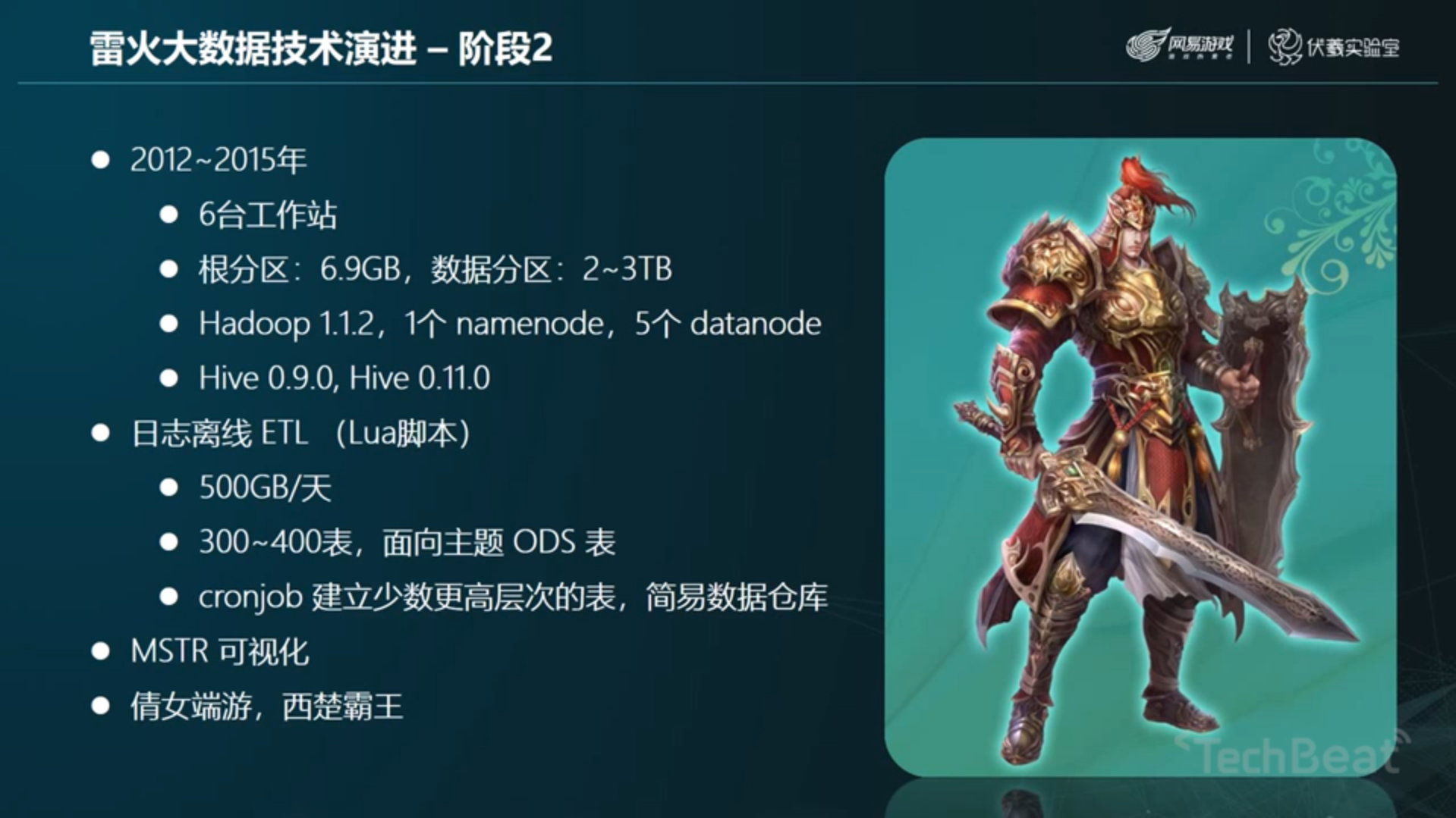 游戏软件就业方向_游戏软件专业就业方向_学的游戏软件专业好找工作吗