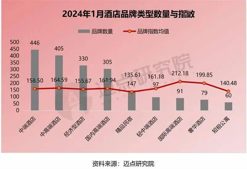 2024年手机游戏游戏产业产值_2020年手机游戏市场规模_2020年手机游戏收入