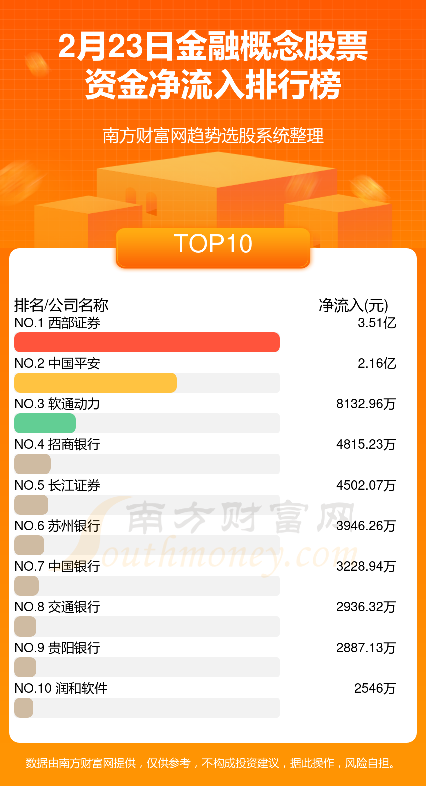 大智慧有西部证券_西部大智慧官方网站_西部证券大智慧软件官方免费下载