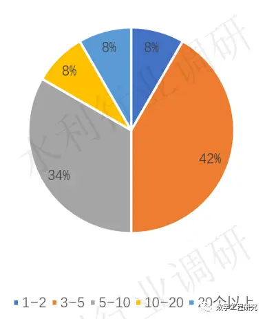 水利水电勘察软件_水利水电勘测设计网_水利水电设计软件