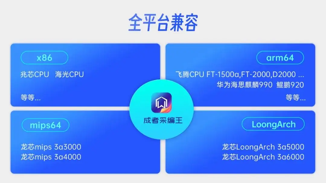 子牛集团_青牛软件子公司_子牛网络科技有限公司