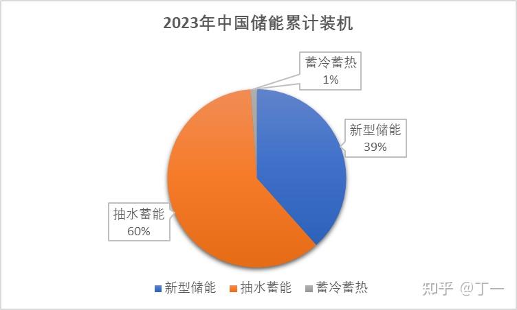 中国游戏产业报告 2024_2021年游戏产业报告_游戏产业数据报告