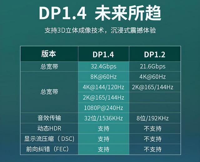 低价辅助卡盟货源_辅助卡盟犯法吗_卖游戏辅助的卡盟平台