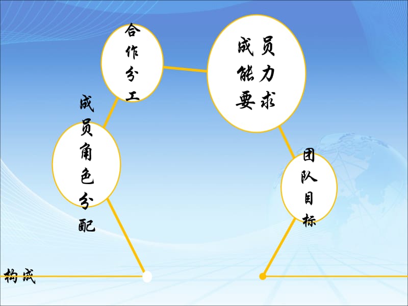 下达上传是什么意思_上传下达游戏规则_上传下达下一句