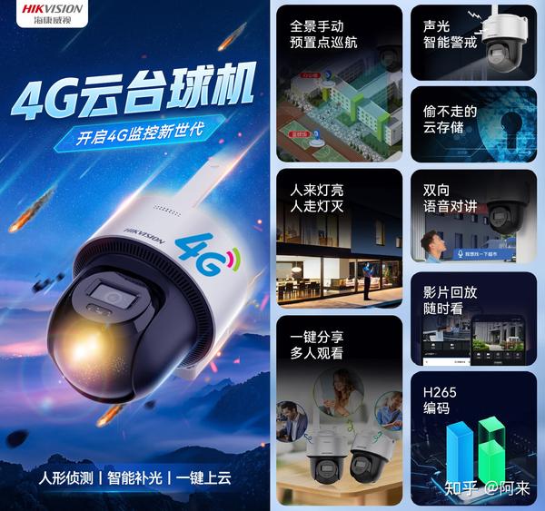 插卡摄像头软件_摄像头插卡软件有哪些_摄像头插卡软件下载