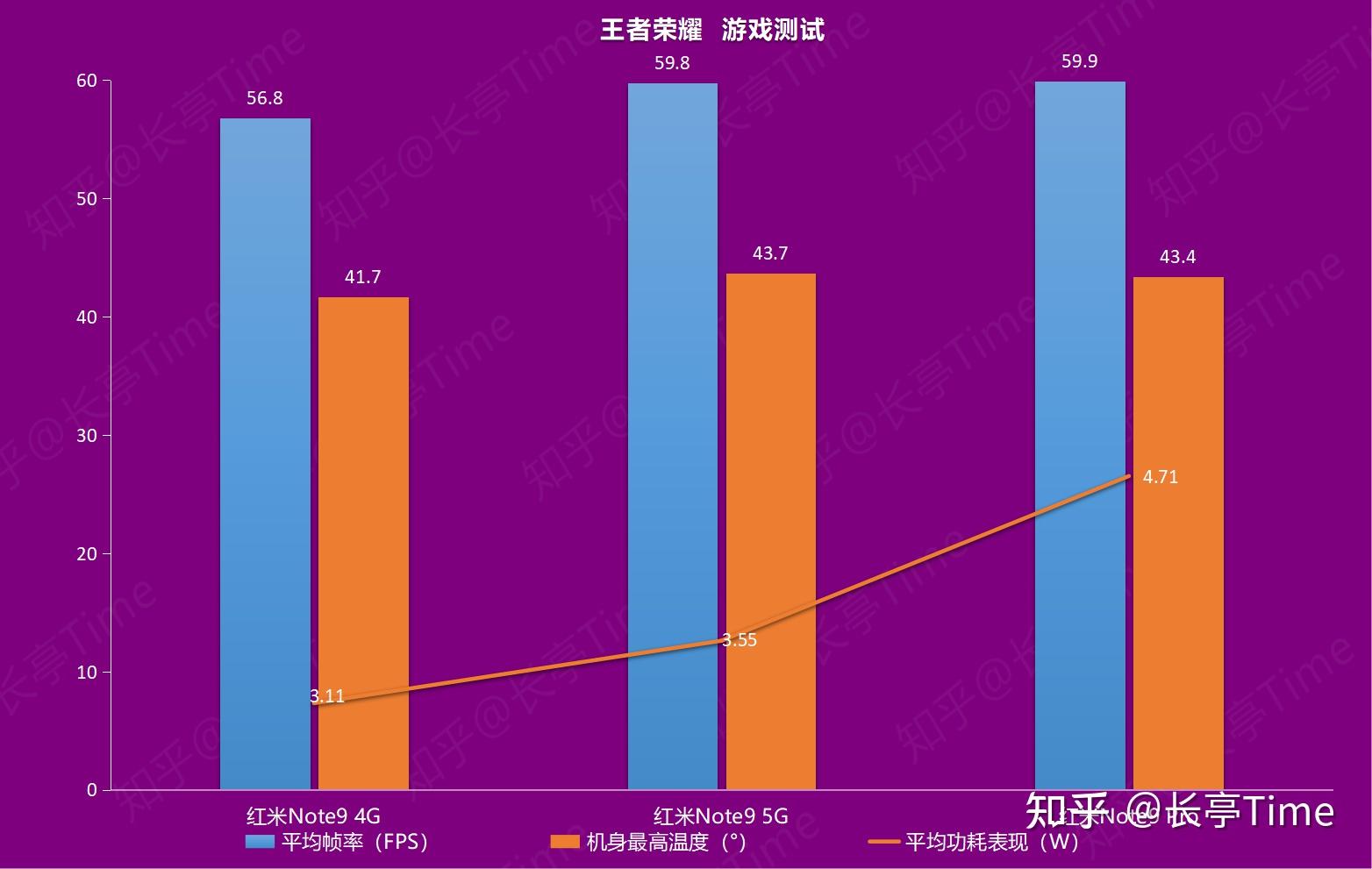 安卓市场游戏排行_排行安卓市场游戏推荐_排行安卓市场游戏有哪些