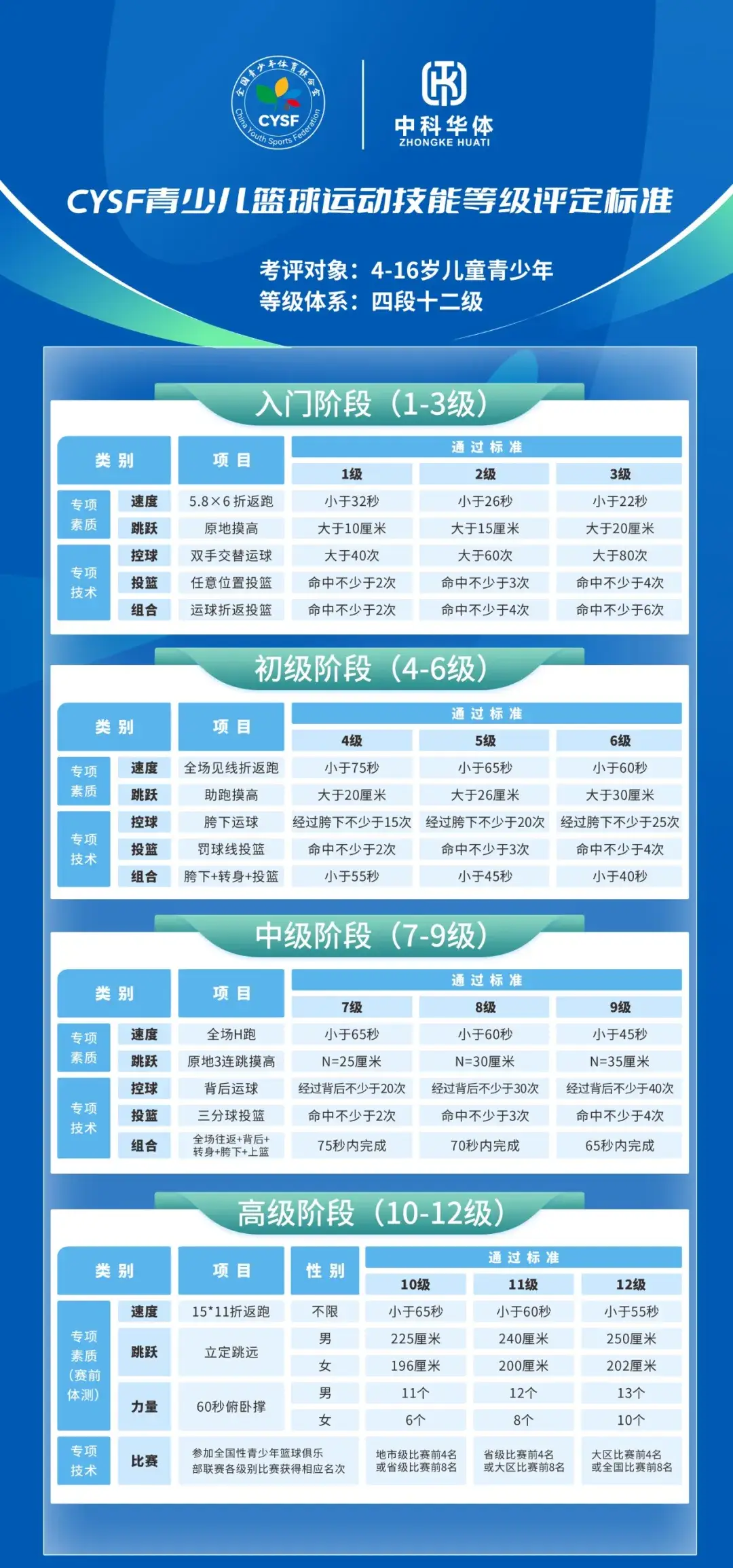 培训培训我型我秀游戏_培训游戏集锦_培训游戏大全创新