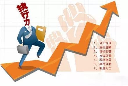 员工执行力培训游戏_员工培训游戏大全_执行力的培训游戏