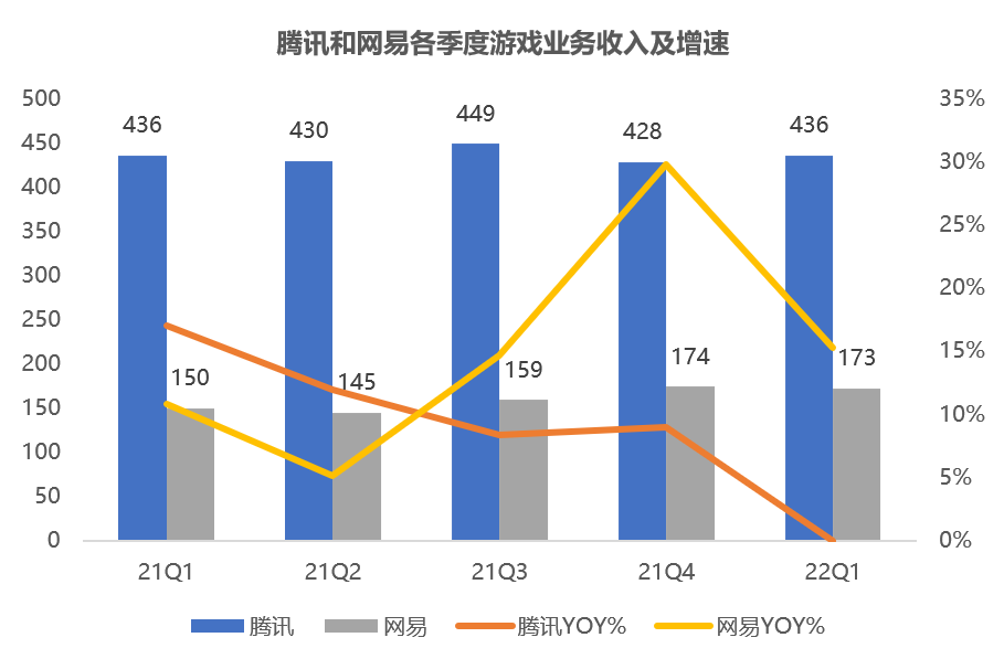 排名网络游戏公司前十_十大网络游戏公司排名_排名网络游戏公司有哪些