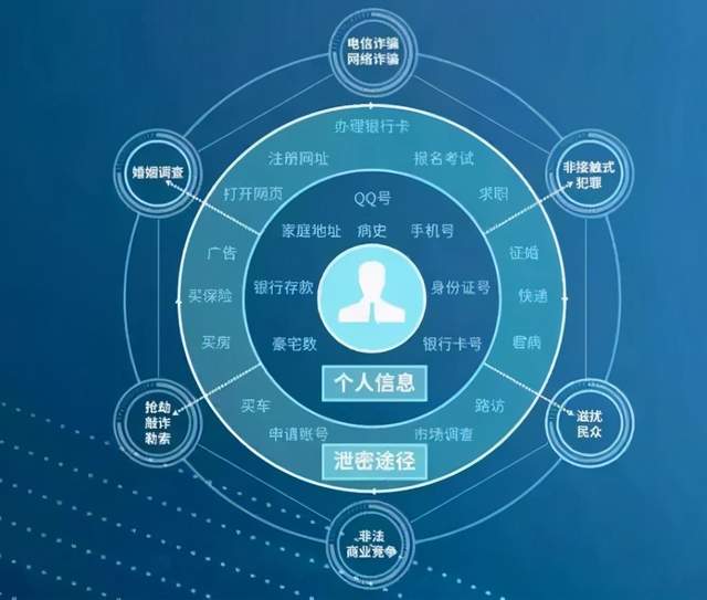 黑客技术盗qq密码软件_黑客盗qq号简单吗_黑客技术入门盗qq号软件