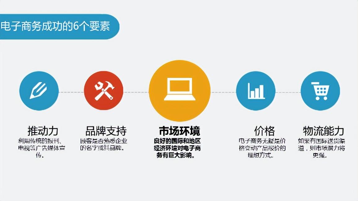 如何制作ppt字体动画_ppt字体设置动画效果_ppt如何做字体动画