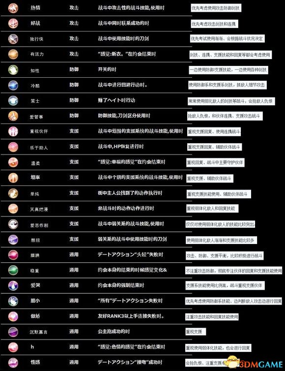 刀剑神域类型的动漫_好看的刀剑神域完结小说_刀剑类动漫排行榜