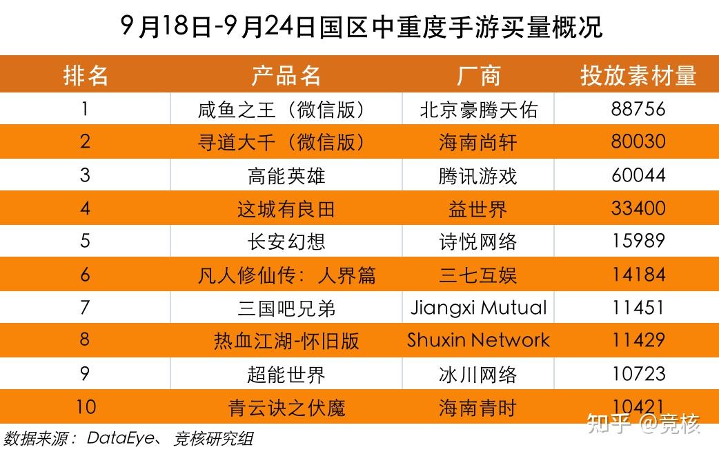 手游产品经理_手游产品经理要做什么_手游经营