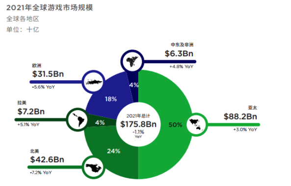 3d游戏引擎哪个好_引擎游戏_3d手游引擎