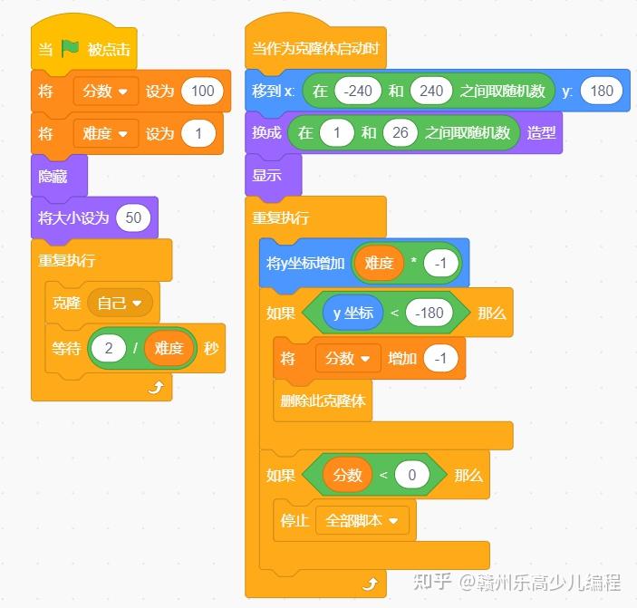 游戏脚本开发工具_udk游戏脚本开发教程_游戏脚本开发平台