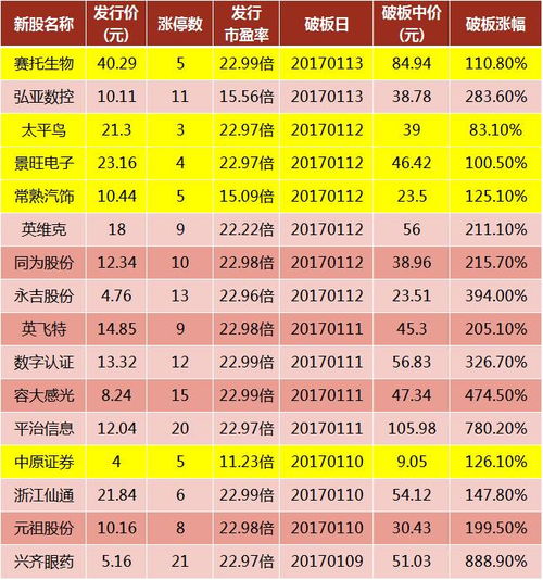 文华财经行情回放功能_文华财经行情软件官网下载_文华财经实时数据