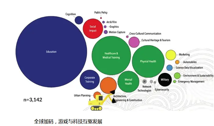 排名国内游戏公司中国有几家_中国游戏公司20强_中国国内游戏公司排名