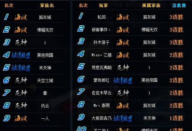 女性角色名字好听的_女性游戏角色名字大全_角色名称女生